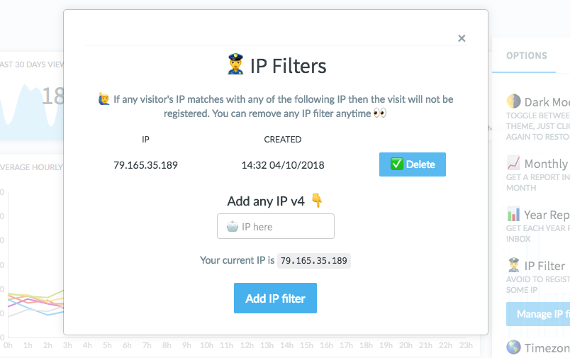 Ghostboard: IP filter for Ghost blog