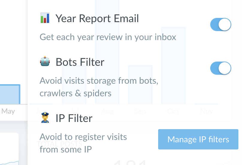 Ghostboard: Bots Filter