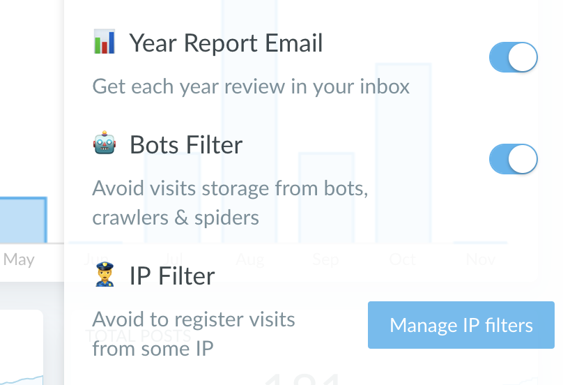 Ghostboard: Bots & crawlers filter