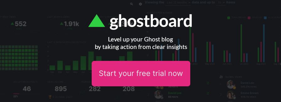 Ghostboard.io
