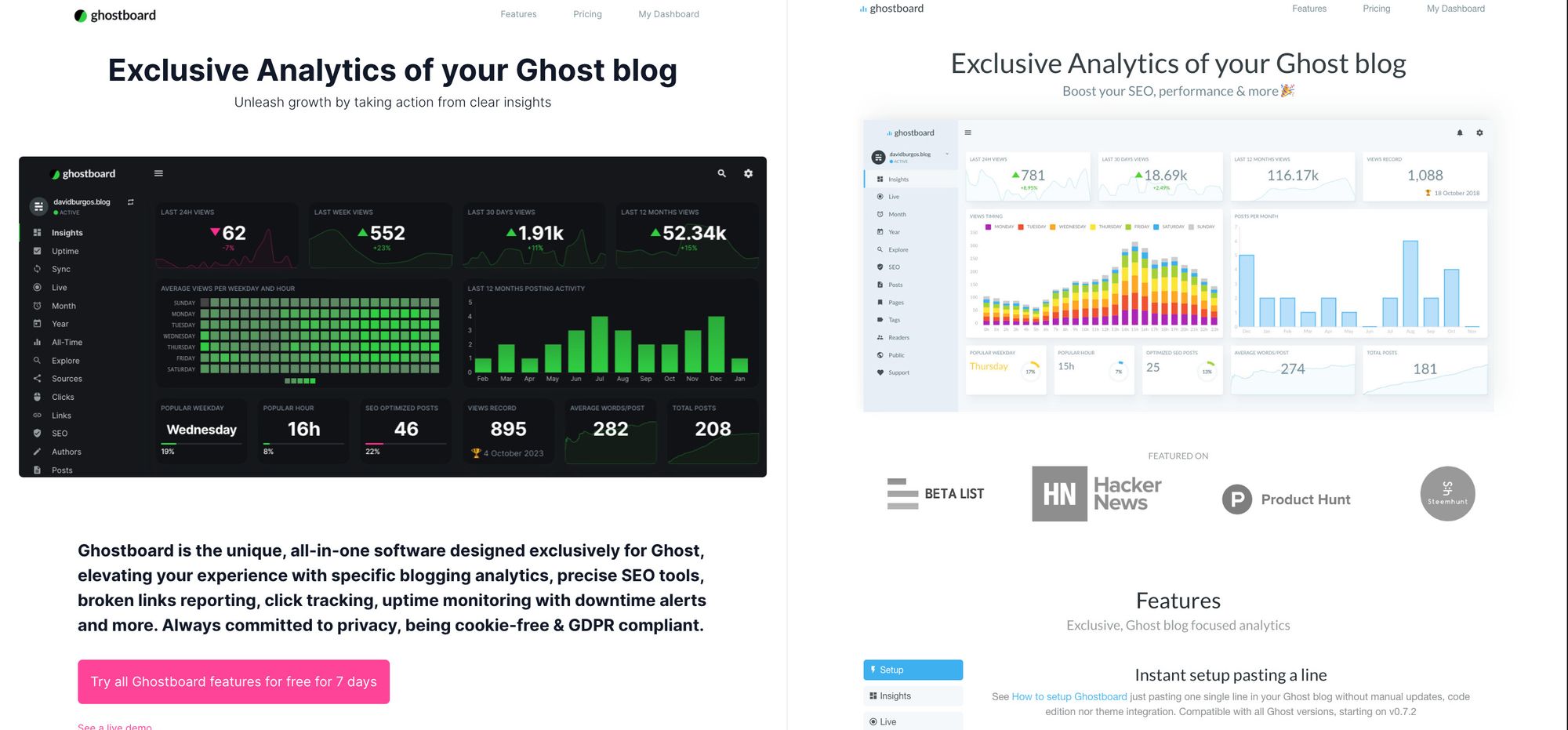 Presenting Our Early 2024 Design Tech Update   Ghostboard Early 2024 Design Update Comparison 1 