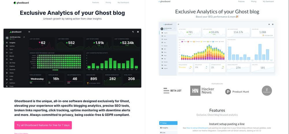 Presenting Our Early 2024 Design Tech Update   Ghostboard Early 2024 Design Update Comparison 