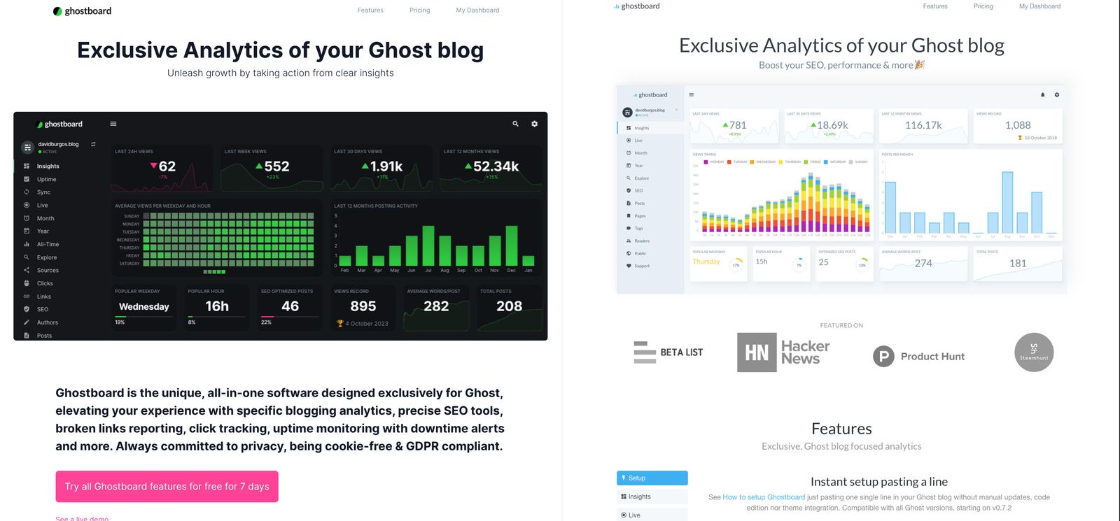 Presenting Our Early 2024 Design Tech Update   Ghostboard Early 2024 Design Update Comparison 