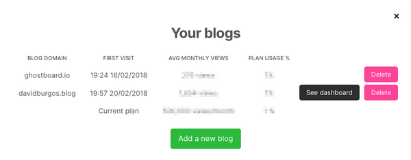 How to add another blog to your account